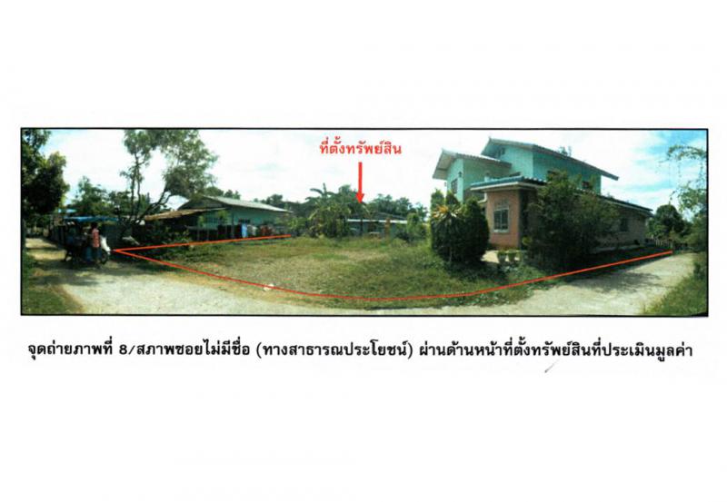 วังจั่น โคกสำโรง ลพบุรี